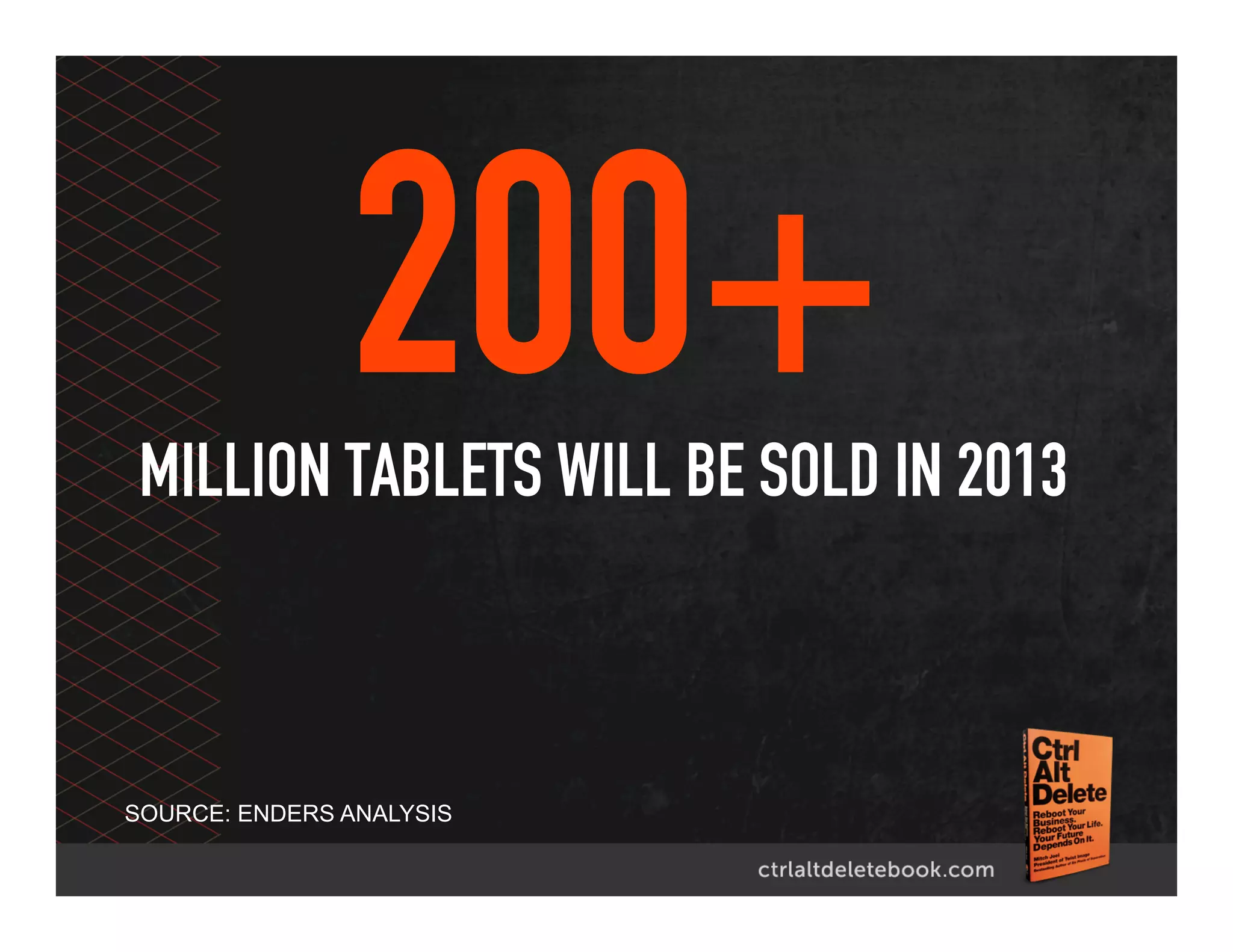 200+
SOURCE: ENDERS ANALYSIS
MILLION TABLETS WILL BE SOLD IN 2013
 