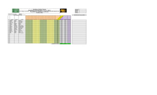 SEMESTRE:
                                                                                                                                                                                            MATERIA:
                                                                                                                                                                                            MTRO(A).
                                                                                                                                                                                            FECHA:
                                                                                                                                                                                            PERIODO:

PERIODO DE EVALUACIÓN:              CUARTO
                     CICLO ESCOLAR 2011 - 2012                                                                                                                                           DESCRIPCION DE EVALUACIONES




                                                                                                                                                            DO
                                                                                                                                                        PE L
                                                                                                                                                     DE CIA
                                                                                                                                                          RO
                                                                                                                                                   A. AR
                                                                                                                                                 EX . P
                                                                                                                                                    M
                                                                                                                                                  O
 N°       PATERNO         MATERNO            NOMBRE        B   C   D   E   F   G   H   I   J   K   L   M   N   O   P   Q   R   S   T   U   V          PROM EVAL   % DE ASIST. EVAL DOC




                                                                                                                                               PR
                                                       A
  1   Aguiñaga         Reveles      Mary Ana                                                                                                ##        #DIV/0!      #DIV/0!
  2   Enriquez         García       Oscar Gerardo                                                                                           ##        #DIV/0!      #DIV/0!
  3   Flores           Flores       Jesus Adrian                                                                                            ##        #DIV/0!      #DIV/0!
  4   Flores Zaher     Iga          Laura Patricia                                                                                          ##        #DIV/0!      #DIV/0!
  5   Garcia           Andrade      Ricardo                                                                                                 ##        #DIV/0!      #DIV/0!
  6   Gonzalez         Sesatty      Miroslava                                                                                               ##        #DIV/0!      #DIV/0!
  7   Limón            Rendon       Paola                                                                                                   ##        #DIV/0!      #DIV/0!
  8   López            Camarillo    Frida Guadalupe                                                                                         ##        #DIV/0!      #DIV/0!
  9   Martinez         Argumedo     Kassandra Wendoy                                                                                        ##        #DIV/0!      #DIV/0!
 10   Medina           De La Cruz   Oswaldo Gerardo                                                                                         ##        #DIV/0!      #DIV/0!
 11   Ordaz            Jaramillo    Jesus Antonio                                                                                           ##        #DIV/0!      #DIV/0!
 12   Ramirez          Ramirez      Edgar Aaron                                                                                             ##        #DIV/0!      #DIV/0!
 13   Ramirez          Hernandez    Genesis                                                                                                 ##        #DIV/0!      #DIV/0!
 14   Ramos            Soto         Victor Ivan                                                                                             ##        #DIV/0!      #DIV/0!
 15   Rodriguez        Escobar      Veronica Marai                                                                                          ##        #DIV/0!      #DIV/0!
 16   Ruiz             Vallejo      Eliazar                                                                                                 ##        #DIV/0!      #DIV/0!
 17   Salas            Espino       Karen Guadalupe                                                                                         ##        #DIV/0!      #DIV/0!
 18                                                                                                                                         ##        #DIV/0!      #DIV/0!
 19                                                                                                                                         ##        #DIV/0!      #DIV/0!
 20                                                                                                                                         ##        #DIV/0!      #DIV/0!
 21                                                                                                                                         ##        #DIV/0!      #DIV/0!
 22                                                                                                                                         ##        #DIV/0!      #DIV/0!
 23                                                                                                                                         ##        #DIV/0!      #DIV/0!
 24                                                                                                                                         ##        #DIV/0!      #DIV/0!
 25                                                                                                                                         ##        #DIV/0!      #DIV/0!
 26                                                                                                                                         ##        #DIV/0!      #DIV/0!
 27                                                                                                                                         ##        #DIV/0!      #DIV/0!
 28                                                                                                                                         ##        #DIV/0!      #DIV/0!
 29                                                                                                                                         ##        #DIV/0!      #DIV/0!
 30                                                                                                                                         ##        #DIV/0!      #DIV/0!
                                                                                                                               PROMEDIO DE GRUPO      #DIV/0!       #DIV/0!    #DIV/0!
 