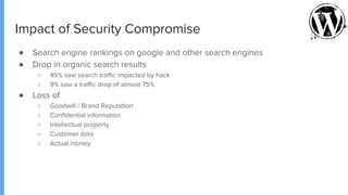 ● Search engine rankings on google and other search engines
● Drop in organic search results
○ 45% saw search traffic impacted by hack
○ 9% saw a traffic drop of almost 75%
● Loss of
○ Goodwill / Brand Reputation
○ Confidential information
○ Intellectual property
○ Customer data
○ Actual money
Impact of Security Compromise
 