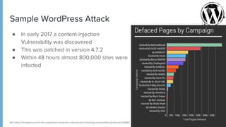 Sample WordPress Attack
● In early 2017 a content-injection
Vulnerability was discovered
● This was patched in version 4.7.2
● Within 48 hours almost 800,000 sites were
infected
Ref: https://threatpost.com/1-5m-unpatched-wordpress-sites-hacked-following-vulnerability-disclosure/123691/
 