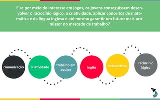 E se por meio do interesse em jogos, os jovens conseguissem desen-
volver o raciocínio lógico, a criatividade, aplicar conceitos de mate-
mática e da língua inglesa e até mesmo garantir um futuro mais pro-
missor no mercado de trabalho?
comunicação criatividade
trabalho em
equipe
inglês matemática
raciocínio
lógico
 