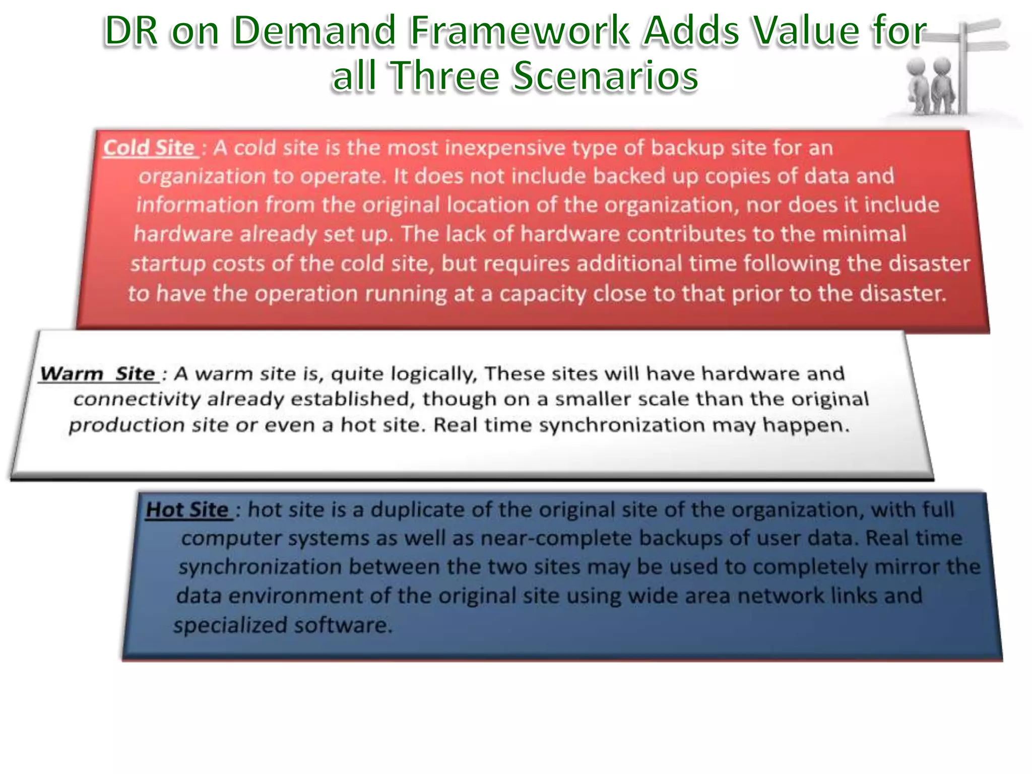   Primary site restorationUsing this Frame work, Private Cloud of CtrlS , N/W Infra  and in house DR specialists will  make the DR Site up and running in a matter of hours.