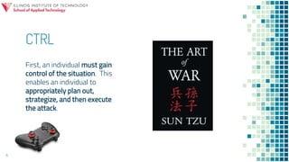 CTRL
First, an individual must gain
control of the situation. This
enables an individual to
appropriately plan out,
strategize, and then execute
the attack.
4
 