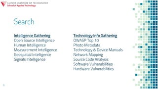 Search
Intelligence Gathering
Open Source Intelligence
Human Intelligence
Measurement Intelligence
Geospatial Intelligence
Signals Intelligence
Technology Info Gathering
OWASP Top 10
Photo Metadata
Technology & Device Manuals
Network Mapping
Source Code Analysis
Software Vulnerabilities
Hardware Vulnerabilities
6
 