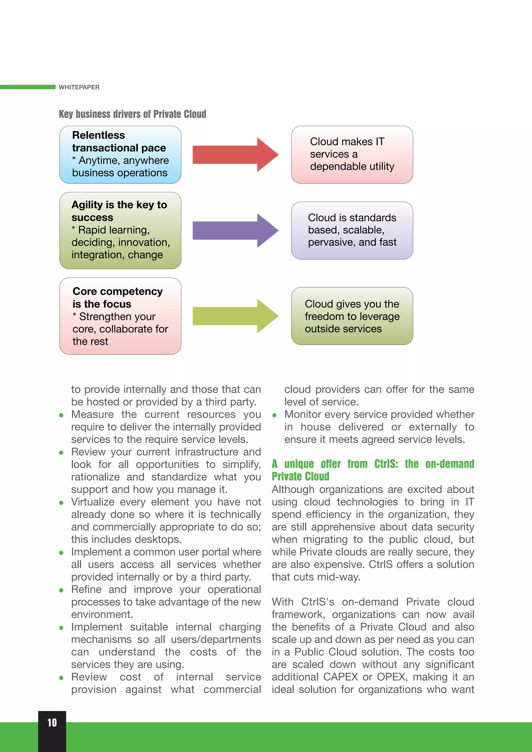 WHITEPAPER



     Key business drivers of Private Cloud




        to provide internally and those that can       cloud providers can offer for the same
        be hosted or provided by a third party.        level of service.
        Measure the current resources you              Monitor every service provided whether
        require to deliver the internally provided     in house delivered or externally to
        services to the require service levels.        ensure it meets agreed service levels.
        Review your current infrastructure and
        look for all opportunities to simplify,      A unique offer from CtrlS: the on-demand
        rationalize and standardize what you         Private Cloud
        support and how you manage it.               Although organizations are excited about
        Virtualize every element you have not        using cloud technologies to bring in IT
        already done so where it is technically      spend efficiency in the organization, they
        and commercially appropriate to do so;       are still apprehensive about data security
        this includes desktops.                      when migrating to the public cloud, but
        Implement a common user portal where         while Private clouds are really secure, they
        all users access all services whether        are also expensive. CtrlS offers a solution
        provided internally or by a third party.     that cuts mid-way.
        Refine and improve your operational
        processes to take advantage of the new       With CtrlS's on-demand Private cloud
        environment.                                 framework, organizations can now avail
        Implement suitable internal charging         the benefits of a Private Cloud and also
        mechanisms so all users/departments          scale up and down as per need as you can
        can understand the costs of the              in a Public Cloud solution. The costs too
        services they are using.                     are scaled down without any significant
        Review cost of internal service              additional CAPEX or OPEX, making it an
        provision against what commercial            ideal solution for organizations who want


10
 