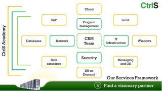 Cloud


                              SAP                                   Linux
                                        ...