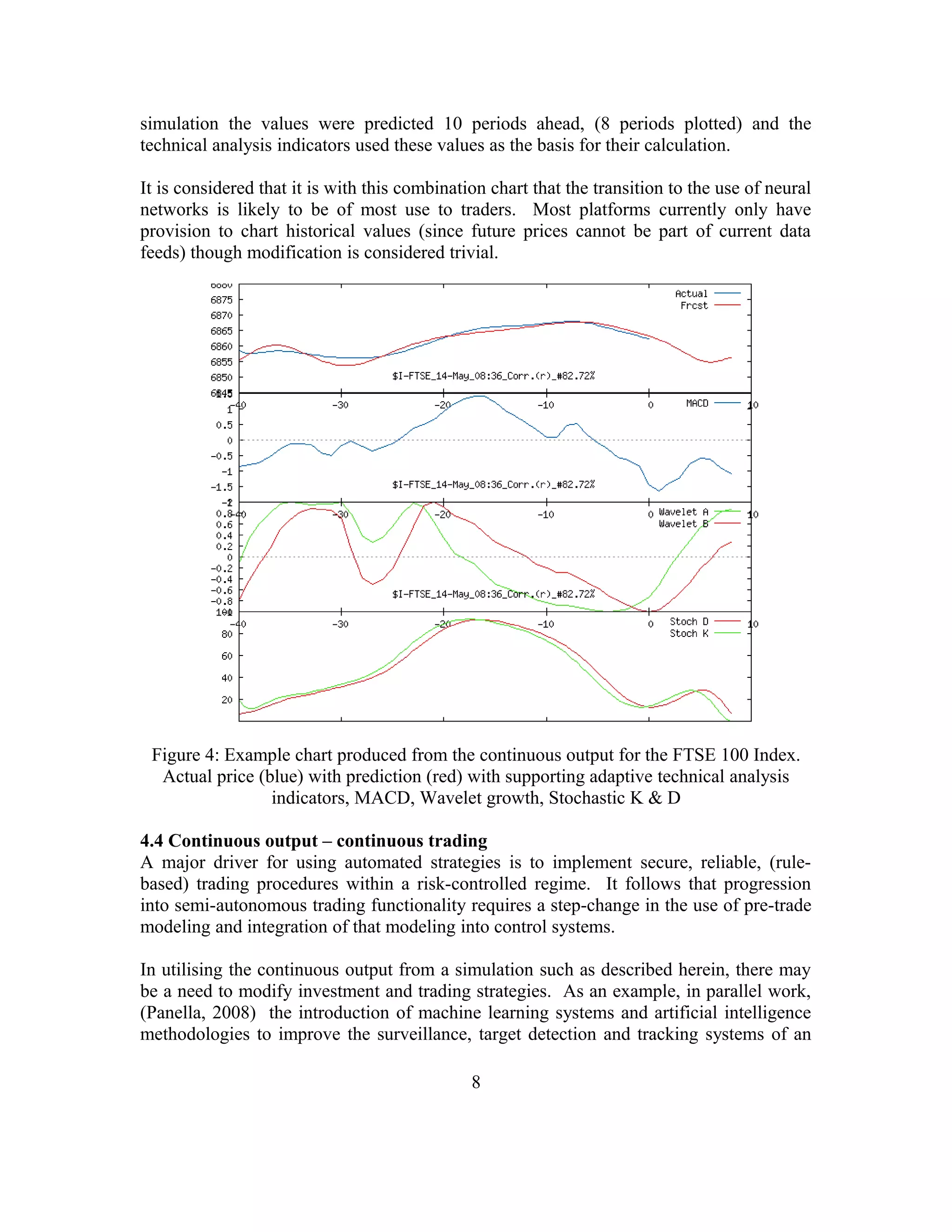 simulation the values were predicted 10 periods ahead, (8 periods plotted) and the
technical analysis indicators used these values as the basis for their calculation.
It is considered that it is with this combination chart that the transition to the use of neural
networks is likely to be of most use to traders. Most platforms currently only have
provision to chart historical values (since future prices cannot be part of current data
feeds) though modification is considered trivial.
Figure 4: Example chart produced from the continuous output for the FTSE 100 Index.
Actual price (blue) with prediction (red) with supporting adaptive technical analysis
indicators, MACD, Wavelet growth, Stochastic K & D
4.4 Continuous output – continuous trading
A major driver for using automated strategies is to implement secure, reliable, (rule-
based) trading procedures within a risk-controlled regime. It follows that progression
into semi-autonomous trading functionality requires a step-change in the use of pre-trade
modeling and integration of that modeling into control systems.
In utilising the continuous output from a simulation such as described herein, there may
be a need to modify investment and trading strategies. As an example, in parallel work,
(Panella, 2008) the introduction of machine learning systems and artificial intelligence
methodologies to improve the surveillance, target detection and tracking systems of an
8
 