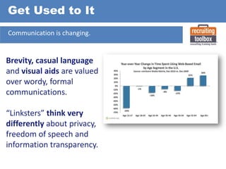 Get Used to It
Communication is changing.

Brevity, casual language
and visual aids are valued
over wordy, formal
communications.
“Linksters” think very
differently about privacy,
freedom of speech and
information transparency.

 