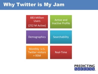 Why Twitter is My Jam
883 Million
Users
(252 M Active)

Active and
Inactive Profile

Demographics

Searchability

Monthly U.S.
Twitter visitors
= 95M

Real-Time

 
