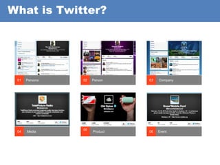 What is Twitter?

01

Persona

04

Media

02

05

Person

03

Company

Product

06

Event

 