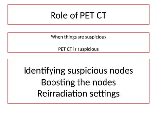 Role of PET CT
When things are suspicious
PET CT is auspicious
Identifying suspicious nodes
Boosting the nodes
Reirradiation settings
 