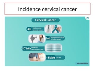 Incidence cervical cancer
 