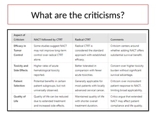 What are the criticisms?
 