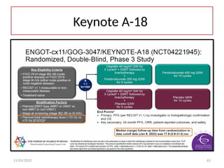 11/03/2025 63
Keynote A-18
 