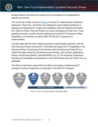 Zero Trust Implementation Guideline Discovery Phase | PDF