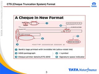 3
CTS (Cheque Truncation System) Format
 