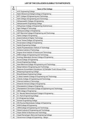 LIST OF THE COLLEGES ELIGIBLE TO PARTICIPATE
S.
No. Name of the College
1 A.R. Engineering College
2 Aalim Mohammed Salegh College of Engineering
3 ACT College of Engineering and Technology
4 Adhi College of Engineering and Technology
5 Adhiparasakthi College of Engineering
6 Adhiparasakthi Engineering College
7 Adhiyamaan College of Engineering (Autonomous)
8 Agni College of Technology
9 Aksheyaa College of Engineering
10 AKT Memorial College of Engineering and Technology
11 Alpha College of Engineering
12 Anand Institute of Higher Technology
13 Annai Teresa College of Engineering
14 Annamalaiar College of Engineering
15 Apollo Engineering College
16 Apollo Priyadarshanam Institute of Technology
17 Archana Institute of Technology
18 Arignar Anna Institute of Science and Technology
19 ARM College of Engineering and Technology
20 Arulmigu Meenakshi Amman College of Engineering
21 Arunai College of Engineering
22 Arunai Engineering College
23 Asan Memorial College of Engineering and Technology
24 Balaji Institute of Engineering and Technology
25 Balamani Arunachalam Educational & Charitable Trust’s Group of Inst.
26 Bhajarang Engineering College
27 Bharathidasan Engineering College
28 C.Abdul Hakeem College of Engineering and Technology
29 Chendu College of Engineering and Technology
30 Chennai Institute of Technology
31 Dhaanish Ahmed College of Engineering
32 Dhanalakshmi College of Engineering
33 Dhanalakshmi Srinivasan College of Engineering and Technology
34 DMI College of Engineering
35 Dr. Navalar Nedunchezhiyan College of Engineering
36 Dr. Paul’s Engineering College
37 E.S Engineering College
38 Easwari Engineering College
39 ER.Perumal Manimekalai College of Engineering
40 GGR College of Engineering
41 GKM College of Engineering and Technology
42 Global Institute of Engineering and Technology
43 Gojan School of Business and Technology
44 Gopal Ramalingam Memorial Engineering College
45 Government College of Engineering – Bargur
 