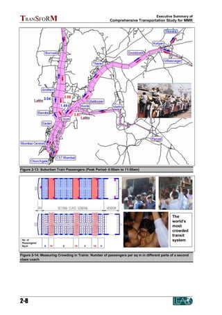 Comprehensive Transportation Study | PDF