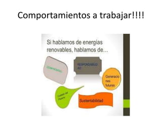Comportamientos a trabajar!!!!
 