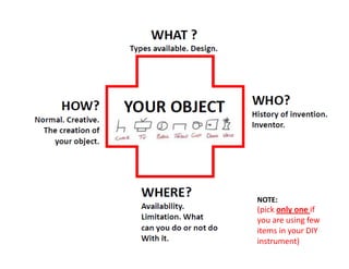 NOTE: 
(pick only one if 
you are using few 
items in your DIY 
instrument) 
 