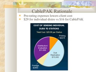 CablePAK Rationale
 Pro-rating expenses lowers client cost
 $29 for individual distro vs $16 for CablePAK
 