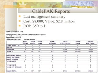 CablePAK Reports
 Last management summary
 Cost: $8,000; Value: $2.8 million
 ROI: 350 to 1
 