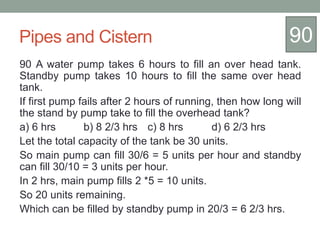 Pipes and Cistern
90 A water pump takes 6 hours to fill an over head tank.
Standby pump takes 10 hours to fill the same over head
tank.
If first pump fails after 2 hours of running, then how long will
the stand by pump take to fill the overhead tank?
a) 6 hrs b) 8 2/3 hrs c) 8 hrs d) 6 2/3 hrs
Let the total capacity of the tank be 30 units.
So main pump can fill 30/6 = 5 units per hour and standby
can fill 30/10 = 3 units per hour.
In 2 hrs, main pump fills 2 *5 = 10 units.
So 20 units remaining.
Which can be filled by standby pump in 20/3 = 6 2/3 hrs.
90
 