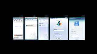 1999

2001

2003

2005

2006

 