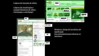 MO

MAA
MPP

MGP

MO

MFT[MC]

MI
MAC

MGP

 