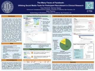The Many Faces of Facebook:
                                                             Utilizing Social Media Tools for Participant Recruitment in Clinical Research
                                                                                                                                                               Tracy Strickroth, Nariman Nasser
                                                                                            Clinical and Translational Science Institute, University of California, San Francisco, CA
                                                                                                                                                                                            Mark Pletcher                                                                                                     CTSI
                                                                                                             Epidemiology & Biostatistics, University of California, San Francisco, CA

                       Introduction                                                         Creating & Building Study Awareness                                                                                         Social networks on Public Health - Facebook Connect for Recruitment
                                                                                                                                                                          Public facing
The “Facebook Frontier” is how some bloggers                                                                                                                                                                          The Social Heart Study at UCSF takes a new
                                                                                                                                                                          community page
and marketing websites have referred to the                                                                                                                                                                           approach to the utilization of social media. This
potential of social media to build awareness of                                                                                                                                                                       online cardiovascular disease prevention study
                                                                                                                                                                          Users can “like” and
ideas, causes, products, or brands among online                                                                                                                                                                       employs Facebook to recruit & conduct survey
                                                                                                                                                                          “share” pages with
communities. With more than 800 million                                                                                                                                                                               based research, and to recruit participants for
                                                                                                                                                                          others “friends”
worldwide users and various features for linking                                                                                                                                                                      future heart studies via snowball sampling.
websites and sharing information, Facebook was                                                                                                                             Links to study
seen by many research managers as an exciting                                                                                                                              website & contact                          Using an online consent process Facebook
new prospect for clinical trial recruitment. However,                                                                                                                      information                                Connect is activated and their Social Heart
there are still challenges to overcome, including                                                                                                                                                                     profile is linked to their Facebook profile. This
                                                                                                                                                                           Links to other
learning how to use Facebook’s applications to                                                                                                                                                                        allows the study database to access publicly
                                                                                                                                                                           asthma related
build study awareness and meet recruitment goals.                                                                                                                                                                     available info about the participant & the
                                                                                                                                                                           groups & pages
Remember that FB users are able to share                                                                                                                                                                              participant’s network, such as list of friends—a
information with friends in their network, who in                                                                                                                                                                     presumed trusted source.
turn share with their friends, and so on. New skill
sets and training are needed to implement social                                                                                                                                                                      Social media motivates study participants and
media strategies, and maintaining an online                                                                                                                                                                           their friends to adopt new behaviors that will lower
presence requires time and resources. Despite                                                                                                                                                                         their risk for a heart attack.
these issues, social media, when applied
                                                                                                                                                                                                                                                Distinct Registered Users = 395
judiciously, can still be an effective recruitment
strategy for research participant recruitment. This
is overview of the different ways Facebook has                                                                                                                                                                         Pilot period of
                                                                                                                                                                                                                       recruitment           DID NOT CONSENT
been used for clinical trial recruitment.
                                                                                                                                                                                                                        2.5 months
                                                                                                                                                                                                                        ZERO dollars
                              Aims                                           Administrator Insight Snapshot features allow for real-time reporting:                                                                       spend on
                                                                                                                                                                                                                          advertising
                                                                                Likes & Share                  People Talking About This
 Creating & building study awareness                                                                                                                                                                                   395 distinct
                                                                                Social Reach                   Demographics & Location                                                                                  users registered
                                                                                                                                                                                                                                                               CONSENTED
 Insight real-time reporting                                                   Friends of Fans                Page views                                                                                             Snowball
 Targeting potential participants through online
                                                                                                                                                                                                                          sampling, friend
  advertising                                                                                            Targeted Online Advertising                                                                                      activity
 Exploring the effects on social networks on
  public health through Facebook Connect                                     Comparison of two types of targeted (pay per click) advertising - 2 month period
                                                                                                                                                                                                                                            Next Steps
  application                                                                                                                                                                                                          Development of personalized health feedback,
                                                                                                                     1        Paid Ad created from Facebook Page, links to
                Benefits                      Lessons Learned
                                                                                                                              study-specific FB community page                                                          contextualized within participants’ social
   Targeted demographic &           •   Get multiple ads IRB approved                                                                                                                                                  networks
    geographic                           ahead of time, test ads & adjust                                                                                                                                              Employ text messaging from smart phones as
   Stay on budget, daily max, pay   •   Link to easy online screener                                                          Paid Ad independent from Facebook Page, links
    per click options                •   Hard to measure ROI                                                         2                                                                                                  new form of CVD risk factor data collection
   Easy, real-time reports          •   Friend to Friend connection                                                           to external study-specific website for pre-                                             Recruitment of 20,000 participants – enhancing
   Flexibility                          increased clicks & reach                                                              screening
                                                                                                                                                                                                                        website, advertising & recruitment campaign,
                                                                            Campaign Impressions Clicks Social Impressions Social Clicks Actions Page likes                                                             Twitter fed, collaborate with other CVD groups
                Acknowledgments
                                                                                  1          942,112              313         1,923                           2                     152          128
This project was supported by the National Center                                 2          338,596              48          NA                              NA                    NA           NA                                                                               Summary
for Research Resources and the National Center                                                                                     Key Facebook Terms
                                                                            Actions- Data includes all people who have taken action within 24 hours of viewing an ad, or after 28 days of clicking on it. Clicks –    Social media is a useful clinical study recruitment tool but can be difficult to implement fully without
for Advancing Translational Sciences, National                              Number of clicks your ad has received. CTR (click thru rate) - Number of clicks your ad received, divided by the number of times the ad
                                                                            was shown on the site. Friends of Fans – Number of unique people who were friends with people who liked your page. Impressions-           adequate resources to constantly update with new disease/study related info. Social media is best utilized
Institutes of Health, through UCSF-CTSI Grant                               Total number of times the ad appeared on the site. Likes – Number of people who have liked you page. People talking about this –
                                                                                                                                                                                                                      as part of a broader recruitment campaign that drives traffic to always accessible web-based screening.
Number UL1 RR024131. Its contents are solely                                Number of unique people who have created a story- liked, commented, shared, posted on their wall, mentions, tags, recommend your page.
                                                                            Getting more people to talk about your page is one of the best ways to reach more people. Reach- Number of individual people who saw      Social media strategies need to be refined on a daily basis to identify and maintain interest with your
the responsibility of the authors and do not                                your ad during the selected dates. This is different than impressions, which includes people seeing the ad multiple times. Social

necessarily represent the official view of the NIH.
                                                                            Impressions- Impressions that were shown with the names of viewer’s friends who liked your page, event, app, etc. Social Reach-           patient population. In the meantime, there is hope that social media as a recruitment tool will be less
                                                                            People who saw your ad with the names of their friends that liked your page, event, or app. If you are not using a sponsored story or
                                                                            advertising a page you won’t have social reach.                                                                                           problematic once recruiters gain more experience with the many tools online networks offer.
 
