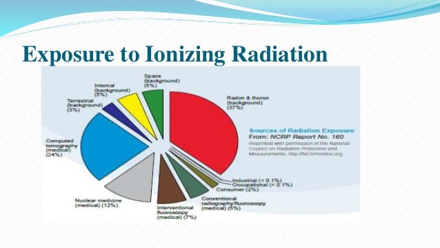 How To Treat Radiation Exposure Naturally How To Treat Radiation Exposure Naturally