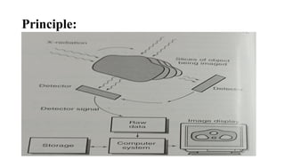 COMPUTED TOMOGRAPHY (CT)simple way to learn | PPTX