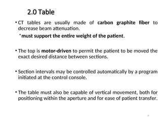 Basic Computed Tomography for Medical Imaging | PPT