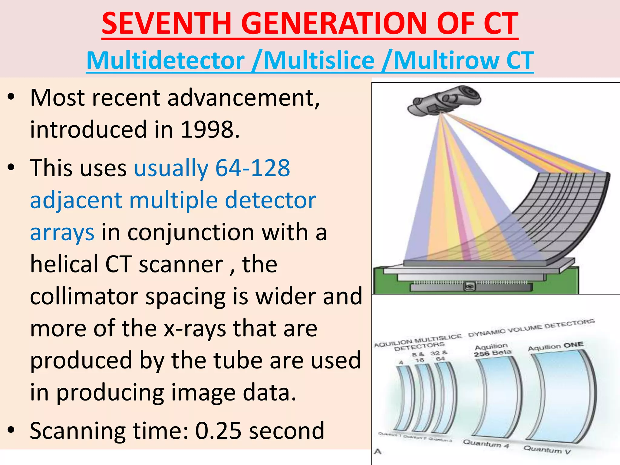 Ct Scan Final 2 PPTX