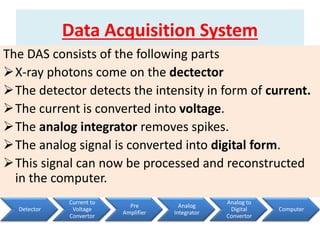 Data Acquisition System
The DAS consists of the following parts
X-ray photons come on the dectector
The detector detects the intensity in form of current.
The current is converted into voltage.
The analog integrator removes spikes.
The analog signal is converted into digital form.
This signal can now be processed and reconstructed
in the computer.
Detector
Current to
Voltage
Convertor
Pre
Amplifier
Analog
Integrator
Analog to
Digital
Convertor
Computer
 