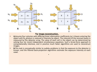 Fig: Image reconstruction.
• A:Assume four volumes with differing linear attenuation coefficients (µ). A beam entering the
object with N0 photons is reduced in intensity by object. The intensity of the remnant beam is
measured by the detector array. The value of each cell in the object can be determined by
solving four (or more) independent simultaneous equations. Such a brute-force approach is
computationally intensive, and in practice much faster algorithms are used to reconstruct
images.
• B:This task is conceptually similar to sudoku problems in that the exposure to the detector is
known, and the filtered back-projection algorithms estimate the exposure intensity at each
voxel.
•
 