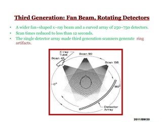 • A wider fan–shaped x–ray beam and a curved array of 250–750 detectors.
• Scan times reduced to less than 12 seconds.
• The single detector array made third generation scanners generate ring
artifacts.
 
