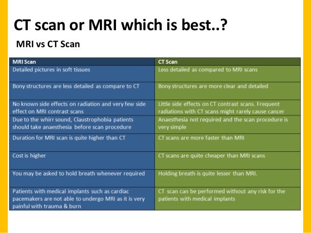 ct scan vs mri