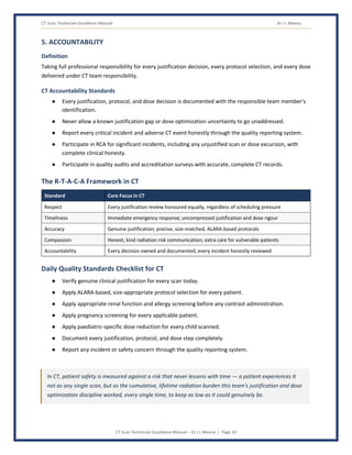 CT Scan Technician Excellence Manual Dr J L Meena
CT Scan Technician Excellence Manual – Dr J L Meena | Page 24
5. ACCOUNTABILITY
Definition
Taking full professional responsibility for every justification decision, every protocol selection, and every dose
delivered under CT team responsibility.
CT Accountability Standards
● Every justification, protocol, and dose decision is documented with the responsible team member's
identification.
● Never allow a known justification gap or dose optimization uncertainty to go unaddressed.
● Report every critical incident and adverse CT event honestly through the quality reporting system.
● Participate in RCA for significant incidents, including any unjustified scan or dose excursion, with
complete clinical honesty.
● Participate in quality audits and accreditation surveys with accurate, complete CT records.
The R-T-A-C-A Framework in CT
Standard Core Focus in CT
Respect Every justification review honoured equally, regardless of scheduling pressure
Timeliness Immediate emergency response; uncompressed justification and dose rigour
Accuracy Genuine justification; precise, size-matched, ALARA-based protocols
Compassion Honest, kind radiation risk communication; extra care for vulnerable patients
Accountability Every decision owned and documented; every incident honestly reviewed
Daily Quality Standards Checklist for CT
● Verify genuine clinical justification for every scan today.
● Apply ALARA-based, size-appropriate protocol selection for every patient.
● Apply appropriate renal function and allergy screening before any contrast administration.
● Apply pregnancy screening for every applicable patient.
● Apply paediatric-specific dose reduction for every child scanned.
● Document every justification, protocol, and dose step completely.
● Report any incident or safety concern through the quality reporting system.
In CT, patient safety is measured against a risk that never lessens with time — a patient experiences it
not as any single scan, but as the cumulative, lifetime radiation burden this team's justification and dose
optimization discipline worked, every single time, to keep as low as it could genuinely be.
 