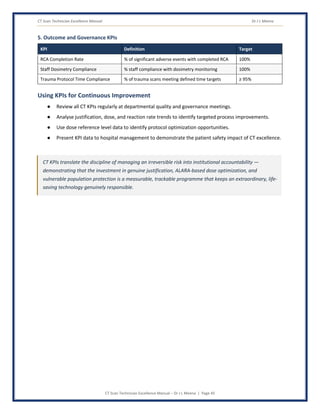 CT Scan Technician Excellence Manual Dr J L Meena
CT Scan Technician Excellence Manual – Dr J L Meena | Page 45
5. Outcome and Governance KPIs
KPI Definition Target
RCA Completion Rate % of significant adverse events with completed RCA 100%
Staff Dosimetry Compliance % staff compliance with dosimetry monitoring 100%
Trauma Protocol Time Compliance % of trauma scans meeting defined time targets ≥ 95%
Using KPIs for Continuous Improvement
● Review all CT KPIs regularly at departmental quality and governance meetings.
● Analyse justification, dose, and reaction rate trends to identify targeted process improvements.
● Use dose reference level data to identify protocol optimization opportunities.
● Present KPI data to hospital management to demonstrate the patient safety impact of CT excellence.
CT KPIs translate the discipline of managing an irreversible risk into institutional accountability —
demonstrating that the investment in genuine justification, ALARA-based dose optimization, and
vulnerable population protection is a measurable, trackable programme that keeps an extraordinary, life-
saving technology genuinely responsible.
 