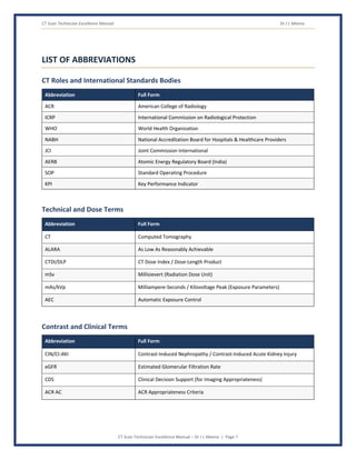 CT Scan Technician Excellence Manual Dr J L Meena
CT Scan Technician Excellence Manual – Dr J L Meena | Page 7
LIST OF ABBREVIATIONS
CT Roles and International Standards Bodies
Abbreviation Full Form
ACR American College of Radiology
ICRP International Commission on Radiological Protection
WHO World Health Organization
NABH National Accreditation Board for Hospitals & Healthcare Providers
JCI Joint Commission International
AERB Atomic Energy Regulatory Board (India)
SOP Standard Operating Procedure
KPI Key Performance Indicator
Technical and Dose Terms
Abbreviation Full Form
CT Computed Tomography
ALARA As Low As Reasonably Achievable
CTDI/DLP CT Dose Index / Dose-Length Product
mSv Millisievert (Radiation Dose Unit)
mAs/kVp Milliampere-Seconds / Kilovoltage Peak (Exposure Parameters)
AEC Automatic Exposure Control
Contrast and Clinical Terms
Abbreviation Full Form
CIN/CI-AKI Contrast-Induced Nephropathy / Contrast-Induced Acute Kidney Injury
eGFR Estimated Glomerular Filtration Rate
CDS Clinical Decision Support (for Imaging Appropriateness)
ACR AC ACR Appropriateness Criteria
 