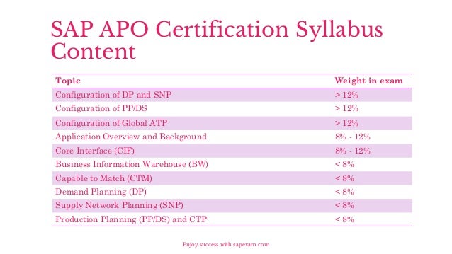 HPE7-A02 Quizfragen Und Antworten