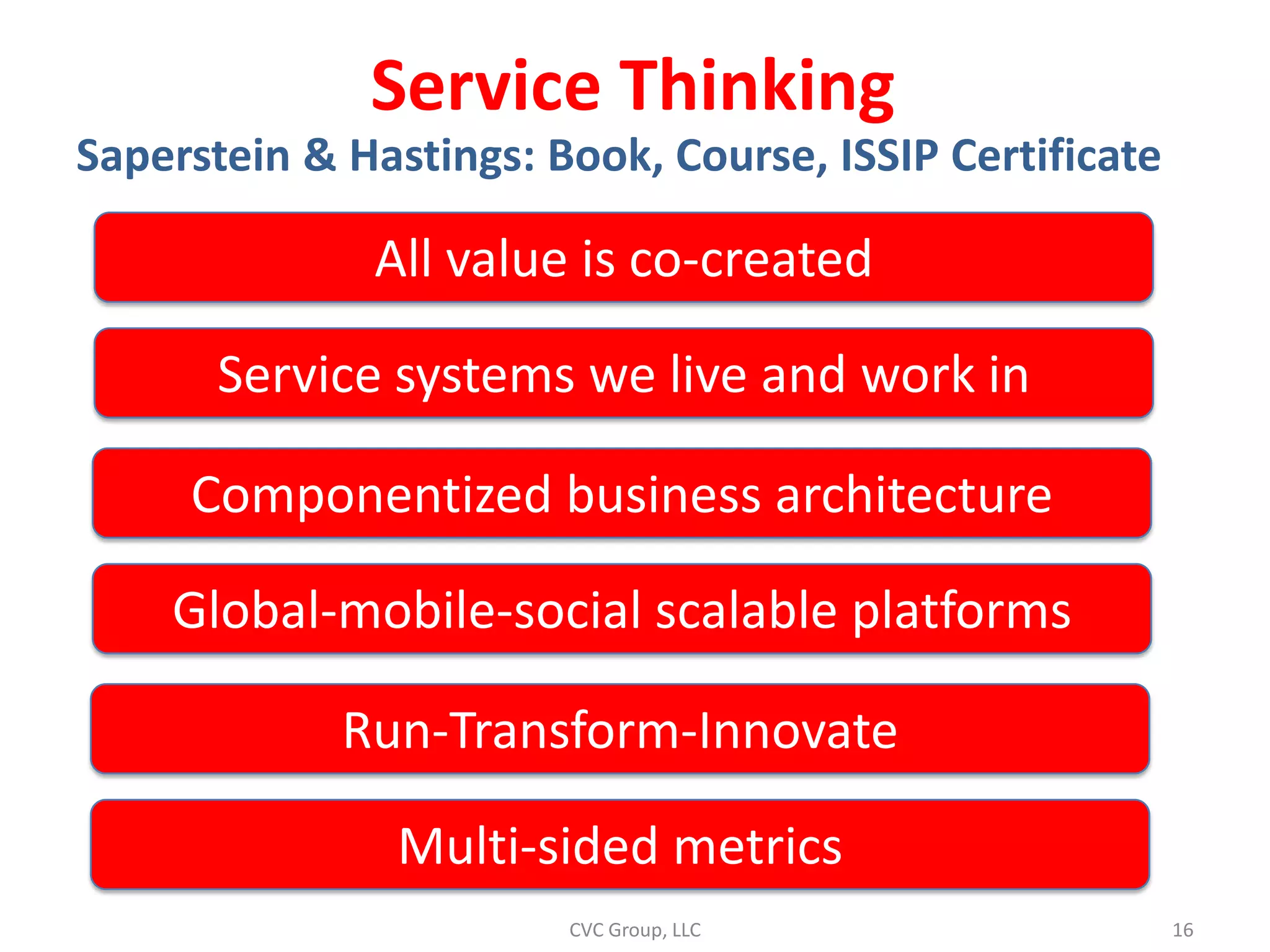 Service Thinking
Saperstein & Hastings: Book, Course, ISSIP Certificate

All value is co-created
Service systems we live and work in
Componentized business architecture

Global-mobile-social scalable platforms
Run-Transform-Innovate
Multi-sided metrics
CVC Group, LLC

16

 