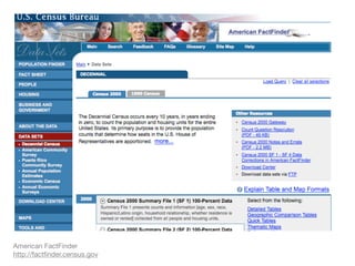 American FactFinder
http://factﬁnder.census.gov
 