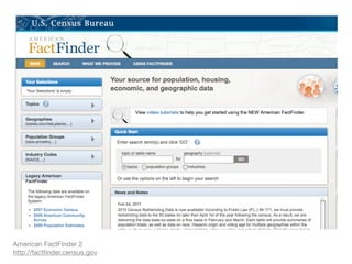 American FactFinder 2
http://factﬁnder.census.gov
 