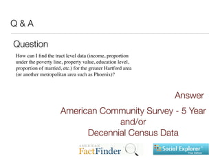 Q&A

Question
How can I ﬁnd the tract level data (income, proportion
under the poverty line, property value, education level,
proportion of married, etc.) for the greater Hartford area
(or another metropolitan area such as Phoenix)?



                                                             Answer
                      American Community Survey - 5 Year
                                   and/or
                            Decennial Census Data
 