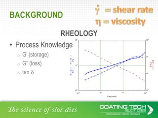 Rheology and Slot Die Coating Technology by Coating Tech Slot Dies | PDF