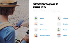 SEGMENTAÇÃO E
PÚBLICO
Viagens Esportes
Lazer Cotidiano
Gastronomia Parques
Passeios Turísticos Eventos
Aqueles que buscam pela previsão do tempo para os finais de
semana/feriados procuram se planejar para as seguintes atividades:
 
