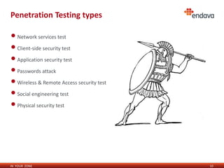 IN YOUR ZONE
Penetration Testing types
•Network services test
•Client-side security test
•Application security test
•Passwords attack
•Wireless & Remote Access security test
•Social engineering test
•Physical security test
10
 
