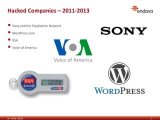 IN YOUR ZONE
Hacked Companies – 2011-2013
7
• Sony and the PlayStation Network
• WordPress.com
• RSA
• Voice of America
 